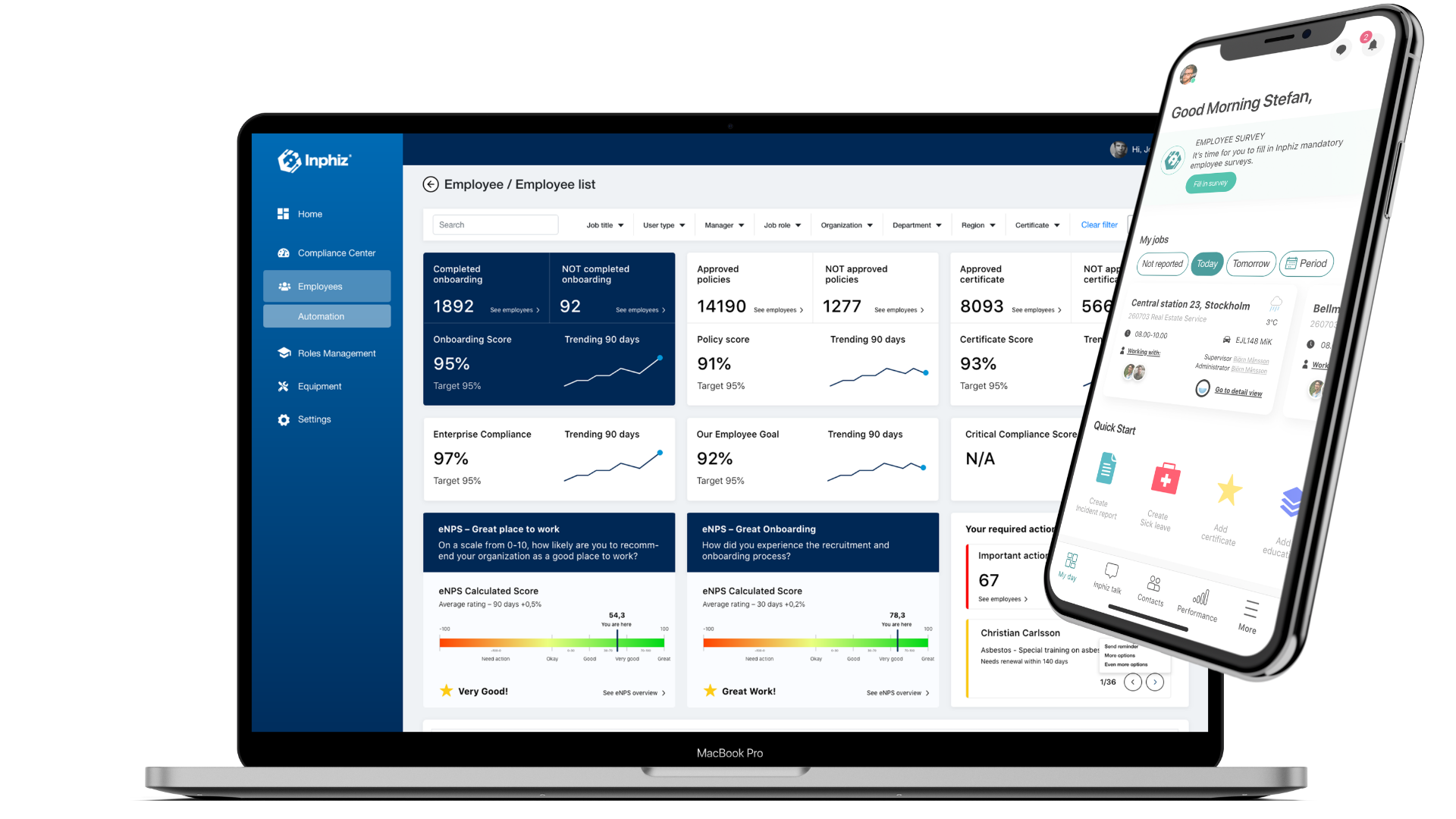 InphizEmployeeKPIDashboard