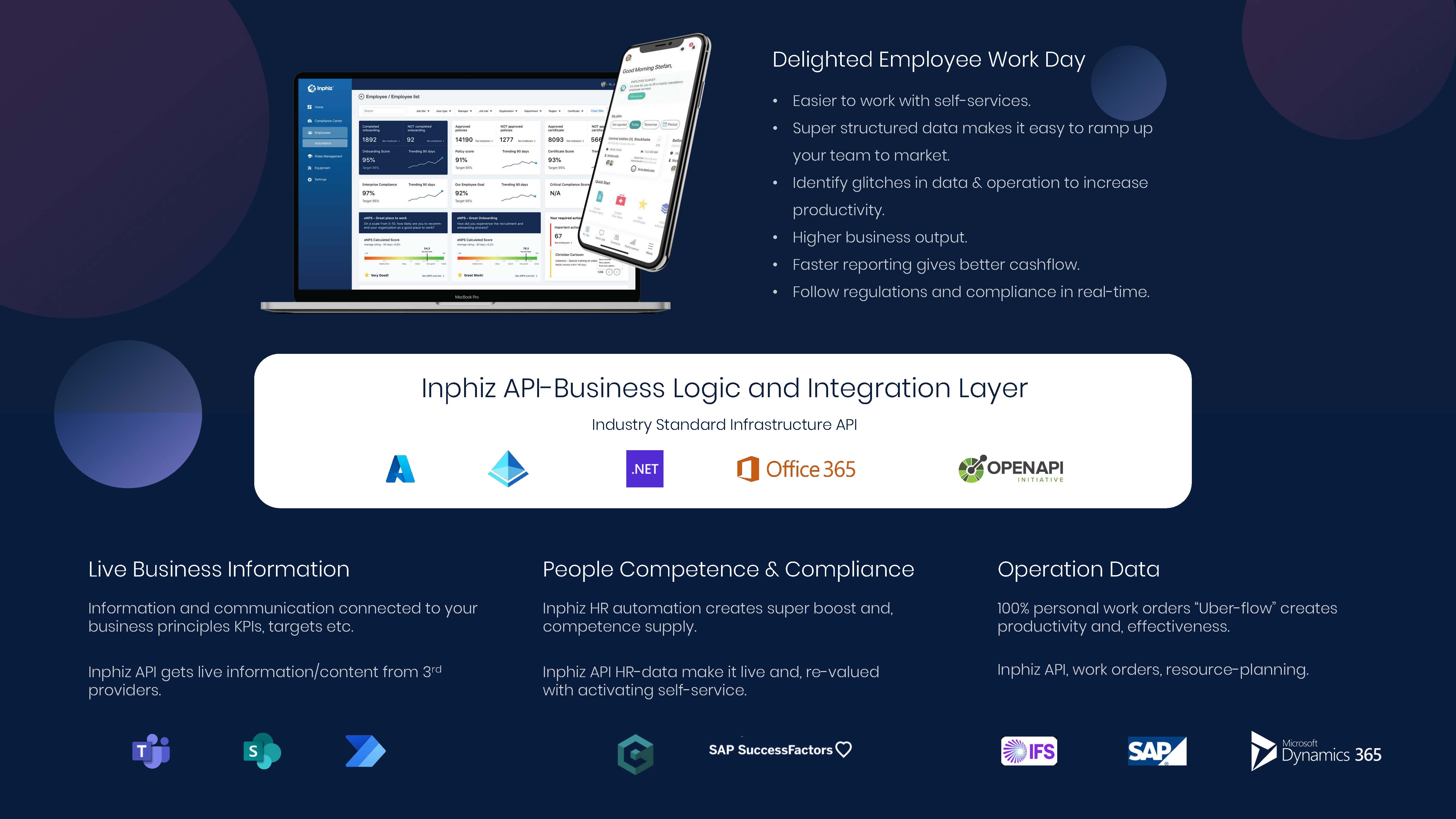 inphiz-it-site
