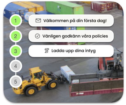 mockup process onboarding 1